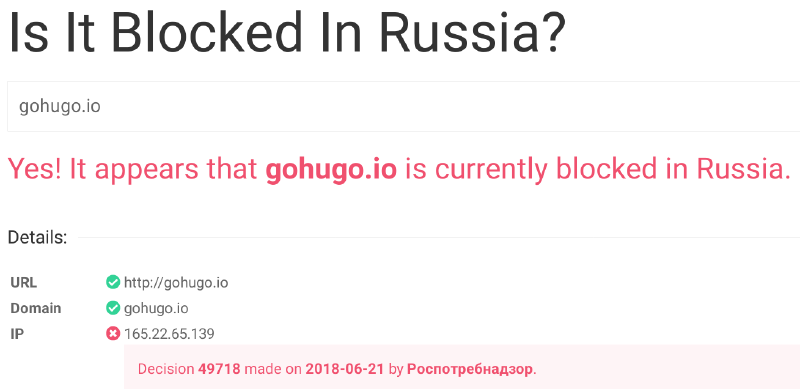gohugo.io blocked in Russia